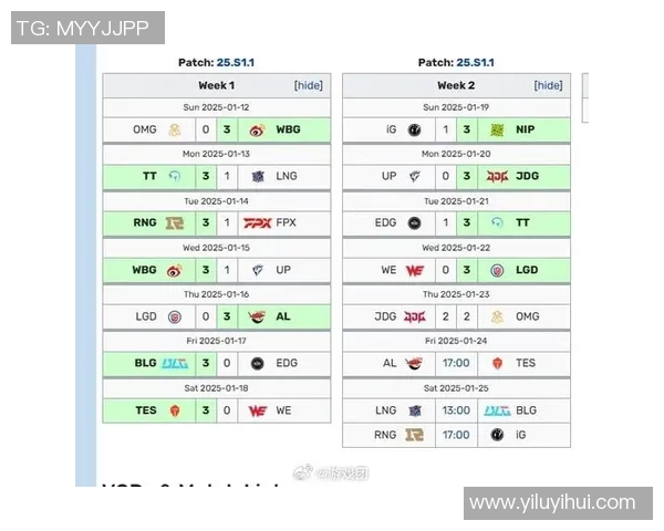 深入分析JDG战队在S15电竞赛事中的心理素质表现与影响因素