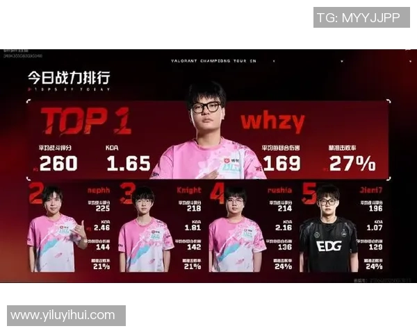 BLG战队在王者荣耀耐力排名中创下历史新高引发热议