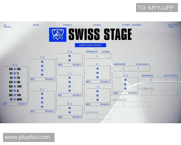 BLG与TES在S15电竞总决赛中的团队协作分析与战术探讨