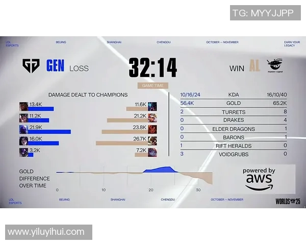 TES在S15电竞总决赛中的耐力表现与策略分析探讨