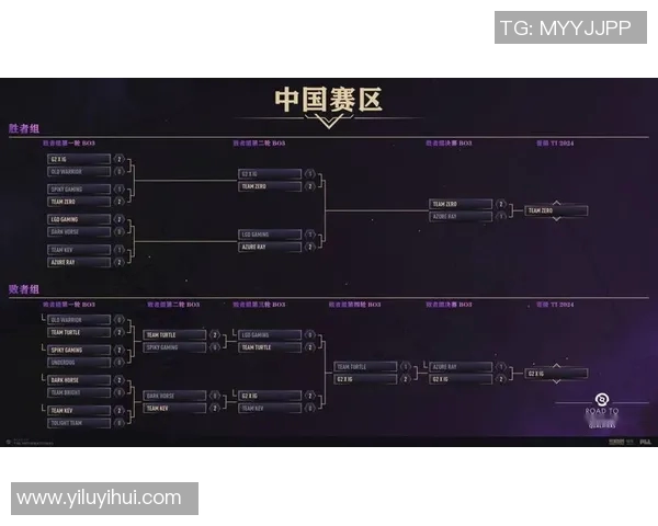 DOTA2节奏排行榜更新IG战队荣登第九位引发玩家热议实时数据