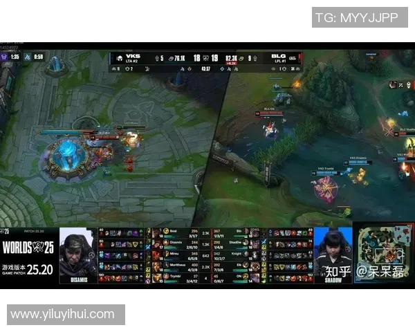 BLG在S15LOL赛事中如何全面压制DOTA2热点解读与比分分析实时数据