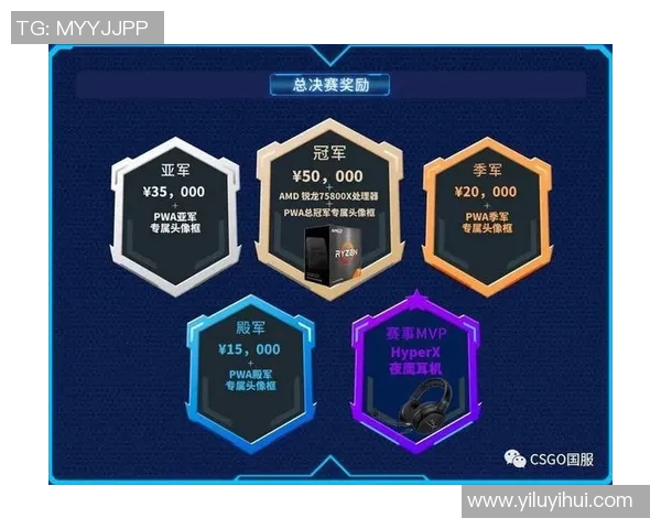 esports最新数据深入解析BLG在CSGO巨献中的技术创新与战术运用 esports最新数据深入解析BLG在CSGO巨献中的技术创新与战术运用