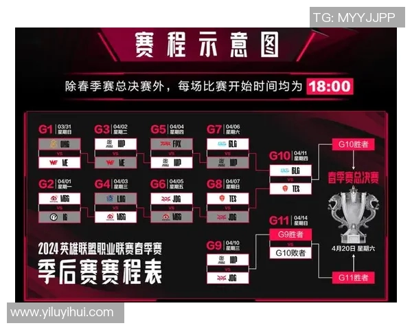 esports最新数据王者荣耀战术分析深入探讨JDG中路突破策略与执行细节