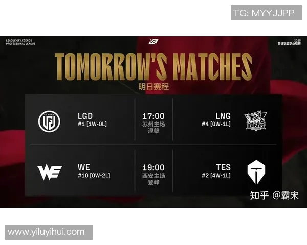 esports数据英雄联盟专题深入分析WE战队的团队协作与战术配合之道